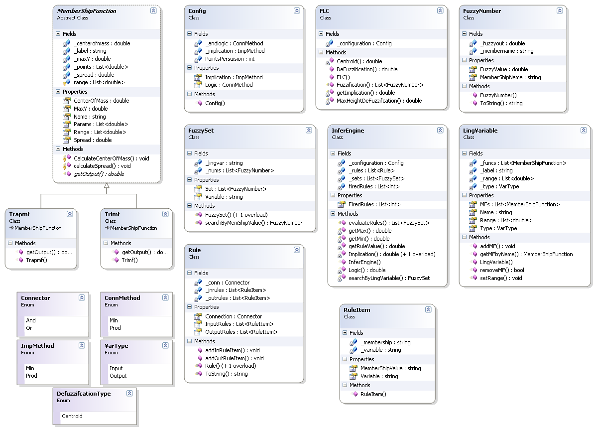 ClassDiagram1.png