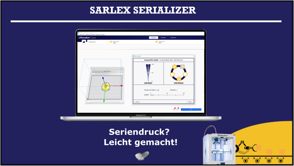 sarlex serializer