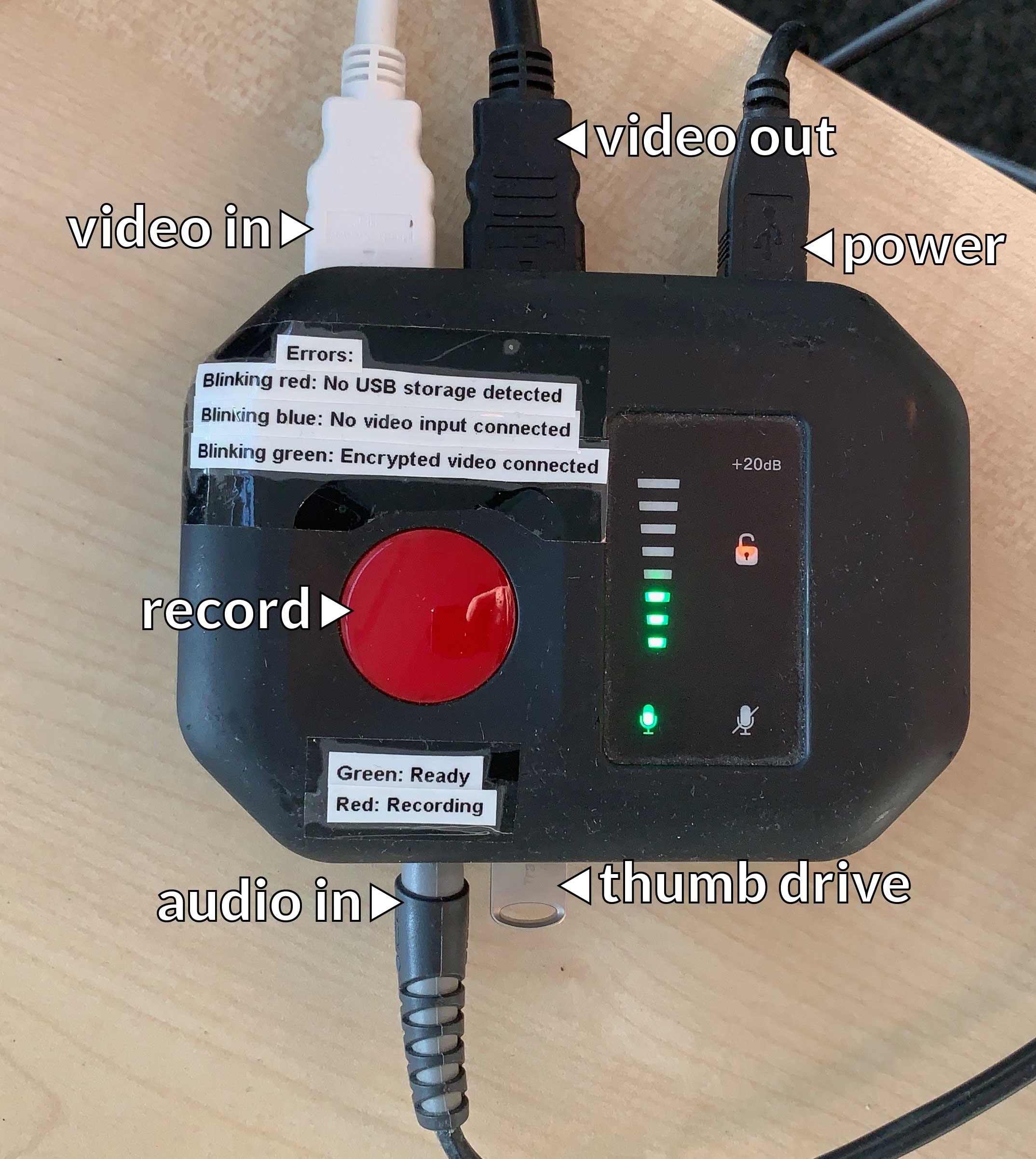 hmdi controls