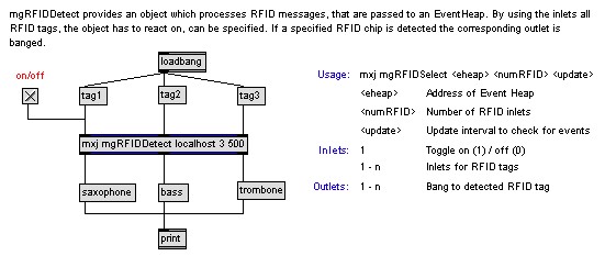 RFID Selection